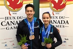 Gymnasts, speed skaters and target shooter bring home hardware for Team BC